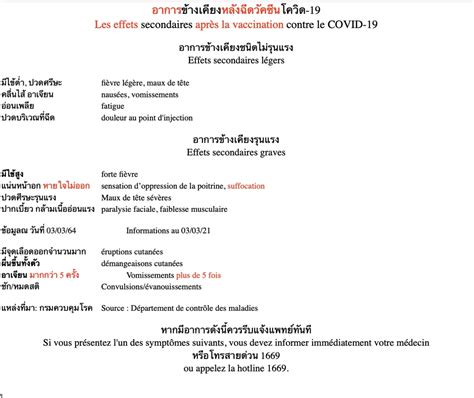 100 แปลภาษาฝรั่งเศส.